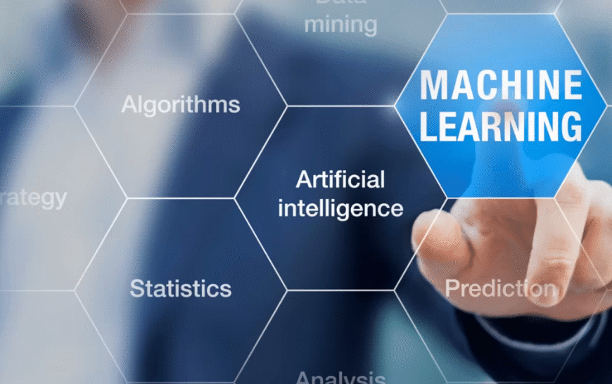 The Difference Between AI, ML, and Deep Learning