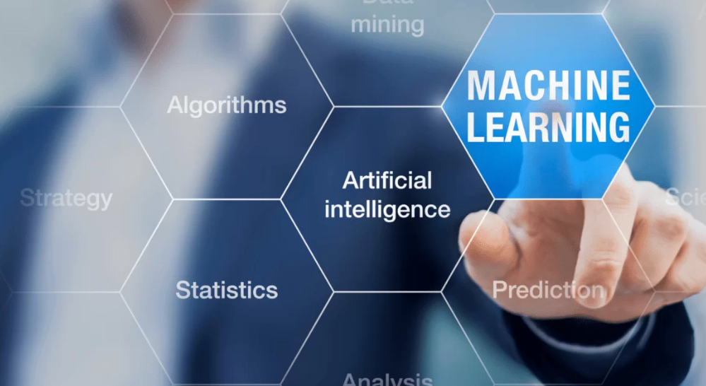 The Difference Between AI, ML, and Deep Learning