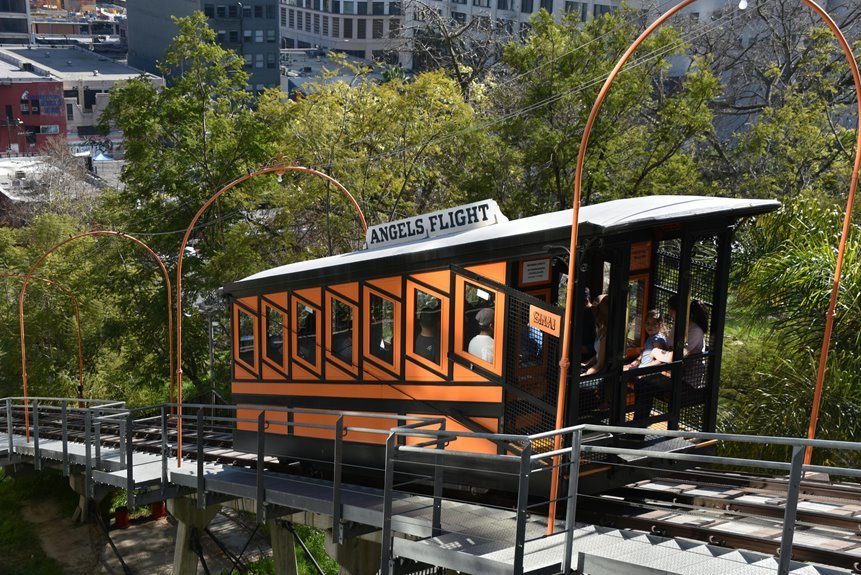 elevate your marketing strategy